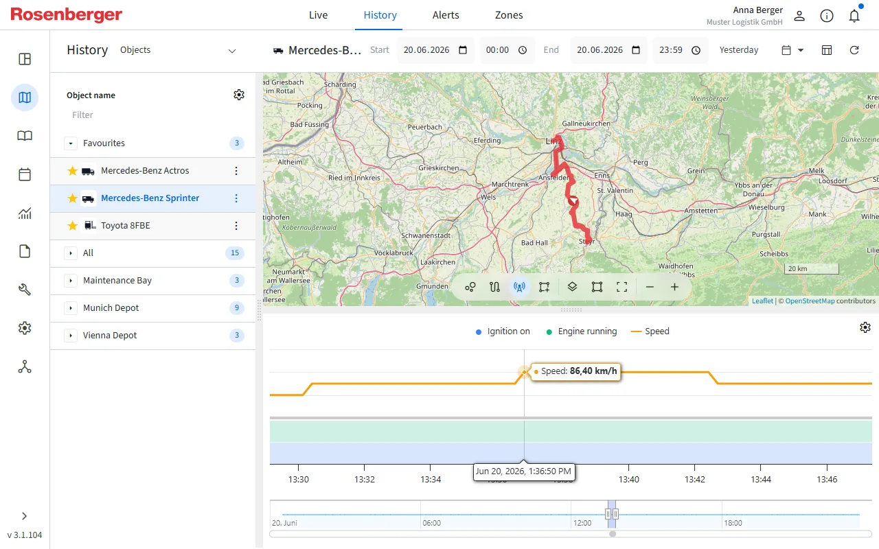 Commander route history with a speed and ignition timeline